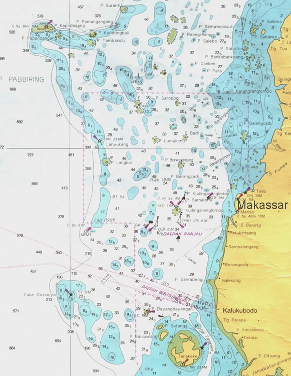 Makassar archipelago